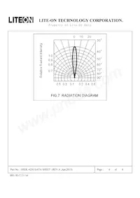 HSDL-4250 Datasheet Pagina 7