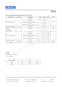 IR1503 Datasheet Pagina 3