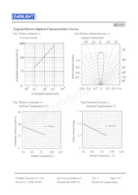 IR1503 Datenblatt Seite 5