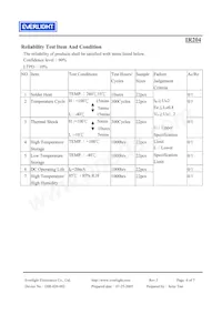 IR204 Datenblatt Seite 6