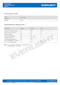 IR204-A Datasheet Pagina 2