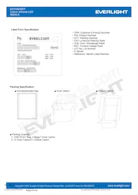 IR204-A Datasheet Pagina 6