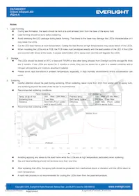 IR204-A Datasheet Pagina 7