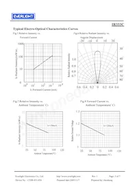 IR333C Datasheet Pagina 5