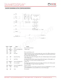 IS01BCCF Datasheet Page 3