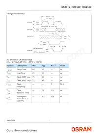 ISD2353-20 Datasheet Pagina 3