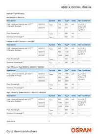 ISD2353-20 Datenblatt Seite 7