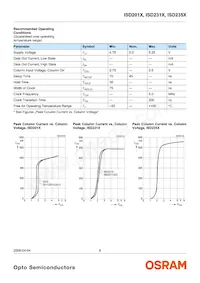 ISD2353-20 Datasheet Pagina 8