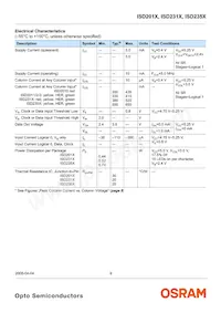 ISD2353-20 Datasheet Pagina 9