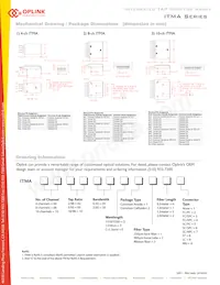 ITMA080520E2111G Datasheet Pagina 2