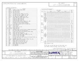 LCT-H320240M57W Datasheet Pagina 2