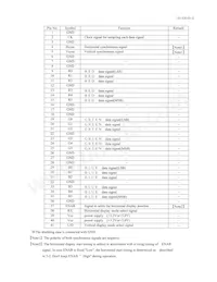LQ104S1DG21 Datasheet Page 7