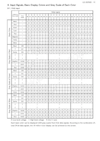 LQ121K1LG52 Datasheet Page 16