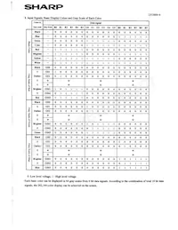 LQ121S1DG41 Datasheet Page 11