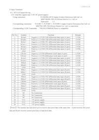 LQ170E1LG11 Datasheet Page 5
