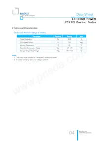 LTPL-C034UVH365 Datasheet Pagina 4