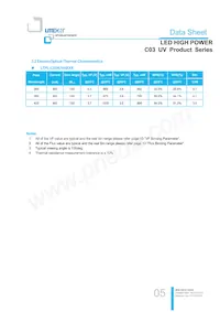 LTPL-C034UVH365 Datenblatt Seite 5