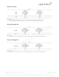 LZ1-00R602-0000 Datenblatt Seite 3