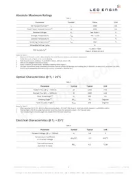 LZ1-10UV00-0000 Datasheet Page 4
