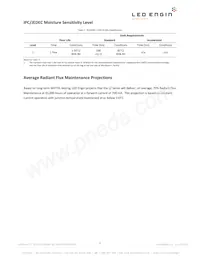 LZ4-00R408-0000 Datenblatt Seite 5