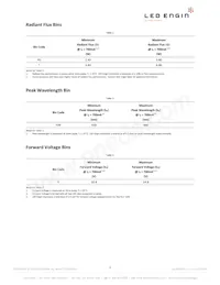 LZ4-00R708-0000 Datenblatt Seite 3