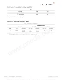 LZ4-00R708-0000 Datenblatt Seite 5