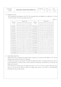 M0116MY-161LSBR2-1 Datasheet Page 8
