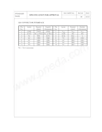 M0116SD-161SDBR1-1數據表 頁面 22