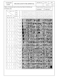 M0121LB-222LHAR2-I1 Datasheet Page 8