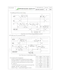 M0216SD-162SDAR1數據表 頁面 5