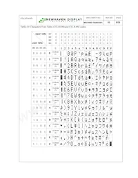 M0216SD-162SDAR1數據表 頁面 9