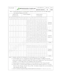 M0216SD-162SDAR1 Datasheet Pagina 10