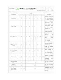 M0216SD-162SDAR1 Datasheet Pagina 14