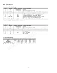 M0216SD-162SDAR8 Datasheet Pagina 4