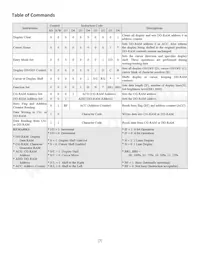 M0216SD-162SDAR8 Datasheet Pagina 7