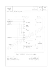 M0220MD-202LDAR2 Datasheet Page 5