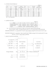 M0220SD-202SDAR1-1G數據表 頁面 19