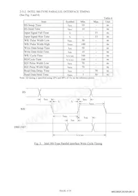 M0220SD-202SDAR1-S Datasheet Pagina 7