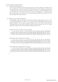 M0220SD-202SDAR1-S Datasheet Page 13