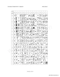 M0220SD-202SDAR1-S Datasheet Page 21