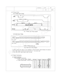 M0420SD-204MDAR1-C Datasheet Page 4