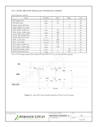 M0420SD-204SDAR1-3數據表 頁面 9