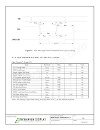 M0420SD-204SDAR1-3 Datasheet Pagina 10