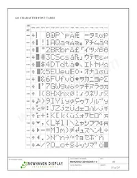 M0420SD-204SDAR1-3數據表 頁面 15