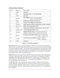 MK-GT380B Datasheet Page 3