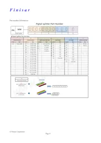 MO-FIN-A-A232-MS11-1010-33-0-S Datenblatt Seite 9