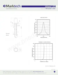 MTE2081-OH5 Datasheet Pagina 2