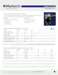 MTE3061N-UO Datasheet Copertura