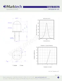 MTE3061N-UO Datasheet Pagina 2