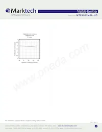 MTE4061M3A-UO Datenblatt Seite 4